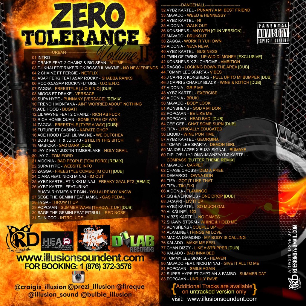 ZERO-TOLERANCE-VOL.-2-HOSTED-BY-SUPA-HYPE-007-MIXTAPE-BACK-COVER-TRACKLIST