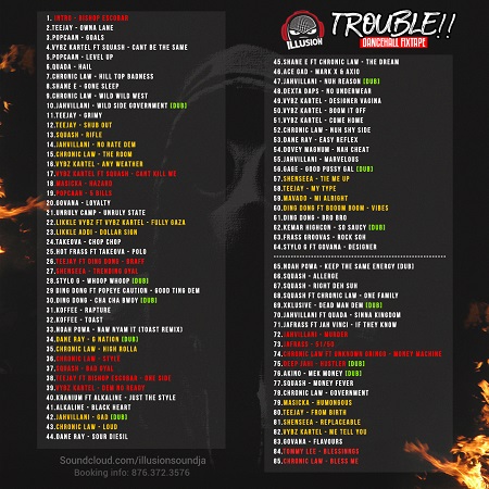 Trouble-Danceahall-Mixxtape-TRACKLIST